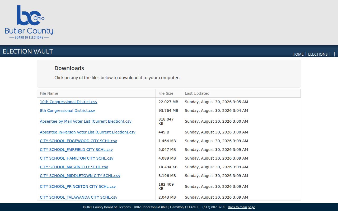 West Chester Township neighbors follow-up showing the Butler County Election Vault listing