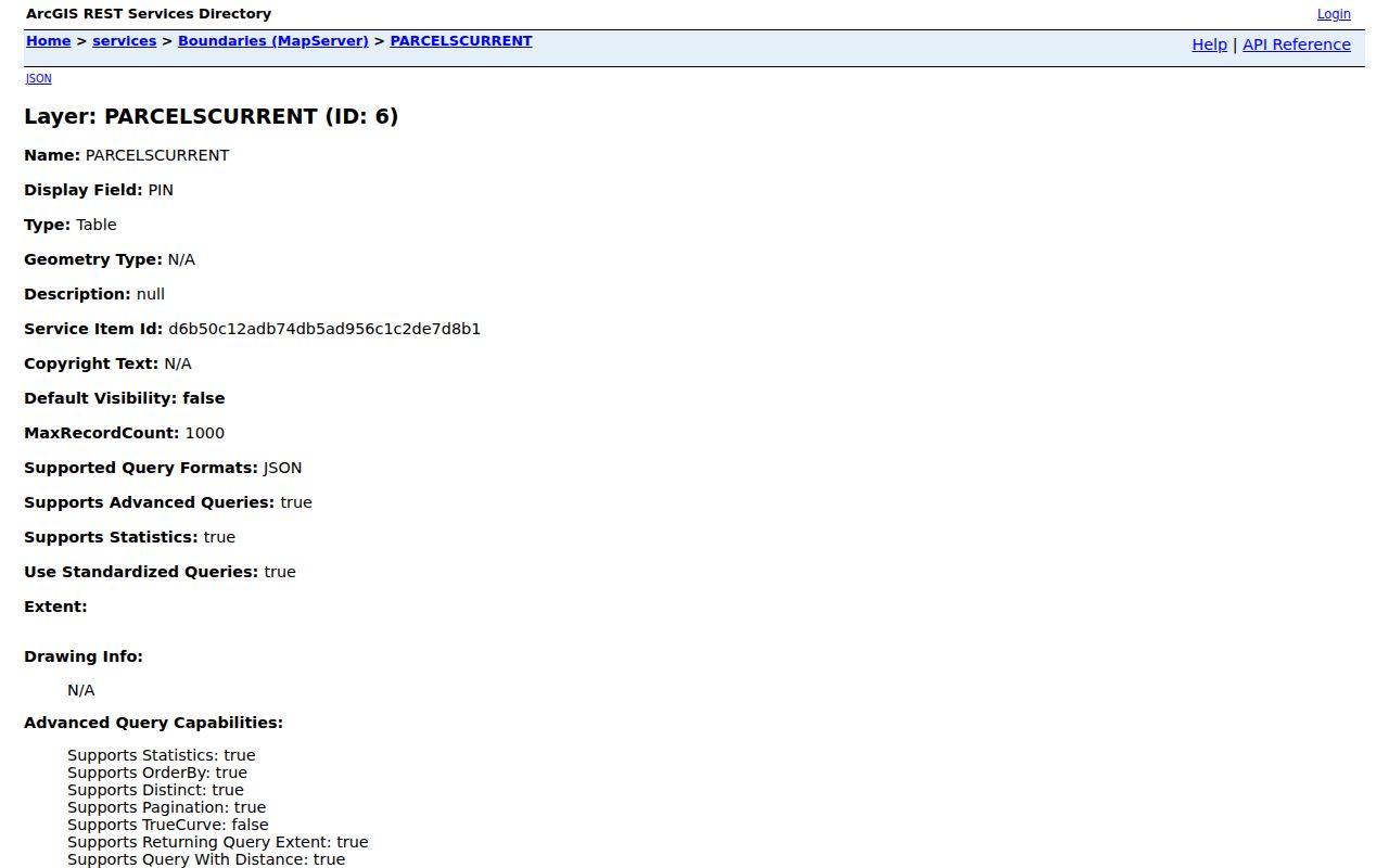 West Chester Township street directory follow-up showing official Butler County parcel service fields