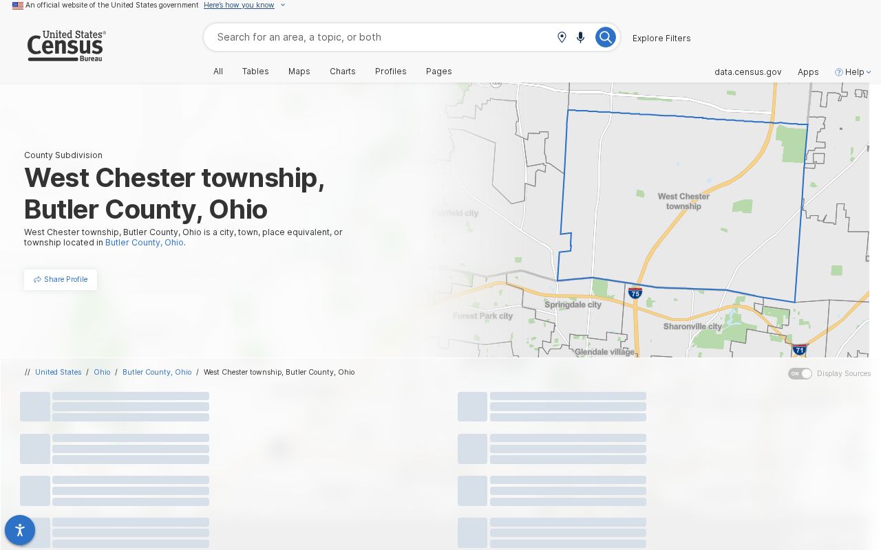 West Chester Township ZIP code directory Census township profile geography
